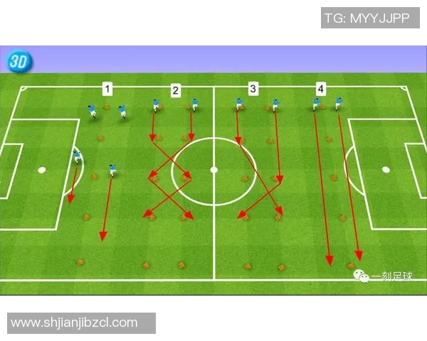 全面解析当代足球球星综合实力与未来发展潜力测评报告