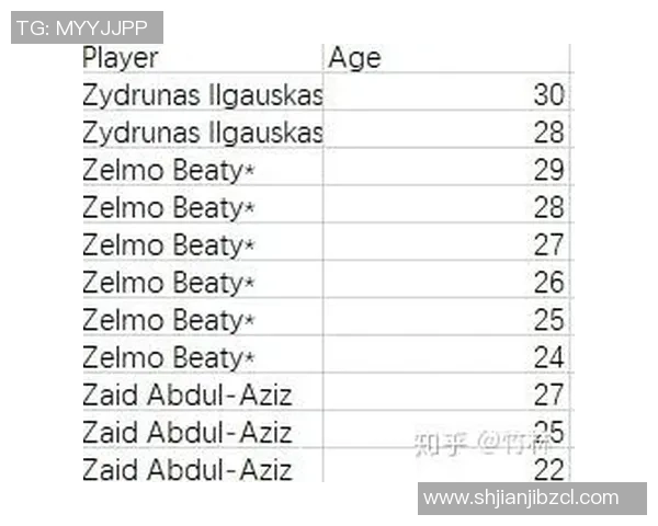 内蒙古足球球星实力排名榜单 2025年最新数据分析